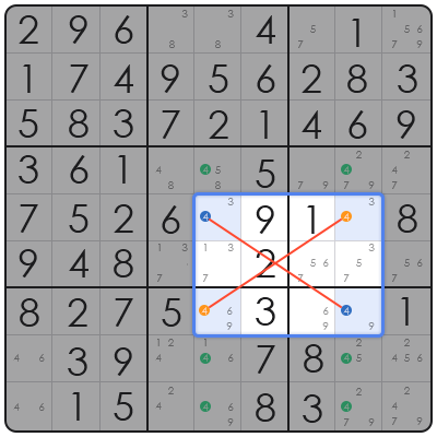 sudoku builder